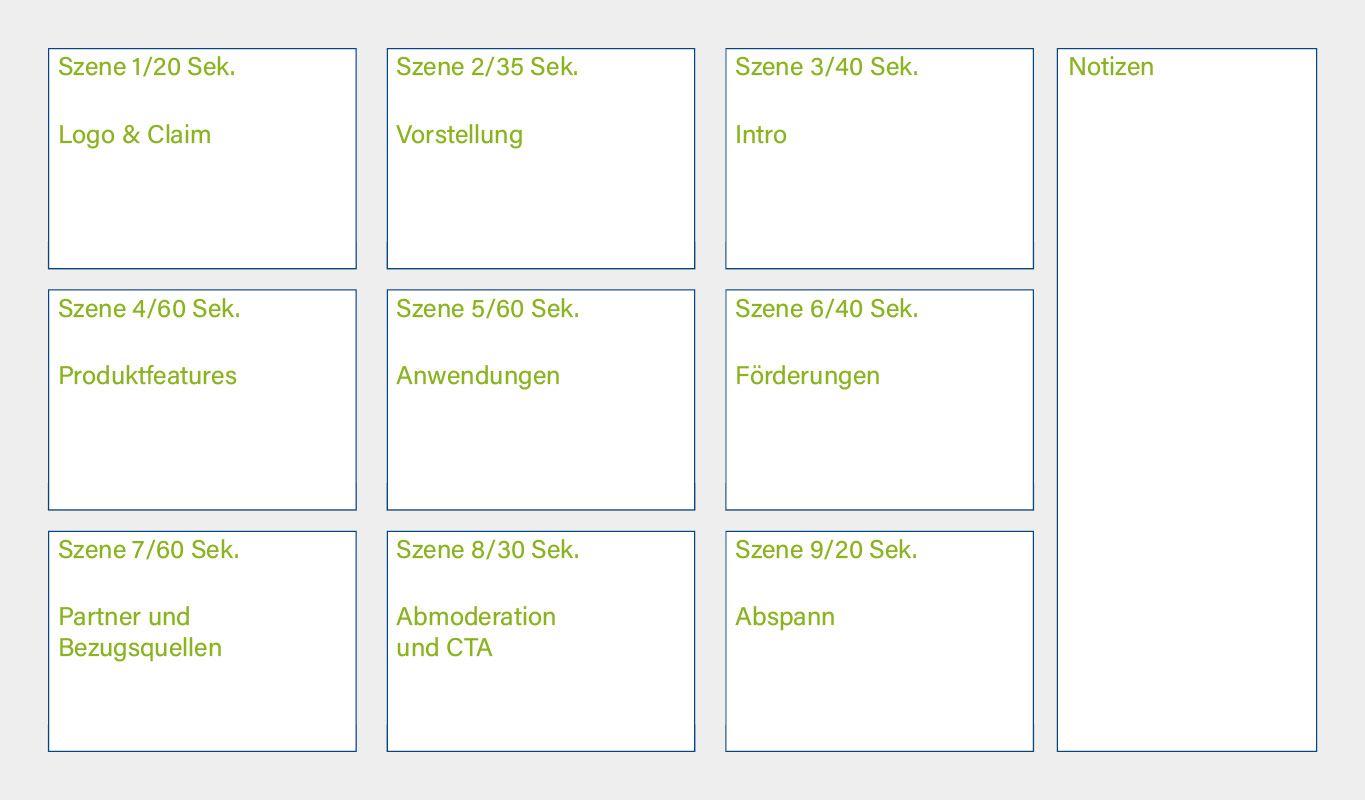 Storyboards